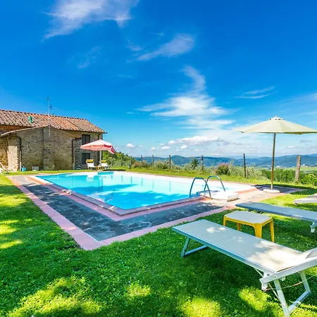 Certina 2 By Interhome Appartamento